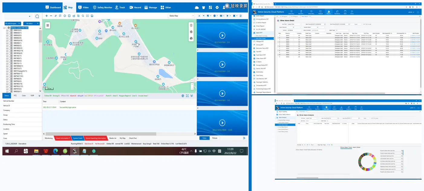 360° Surround View System Management Platform