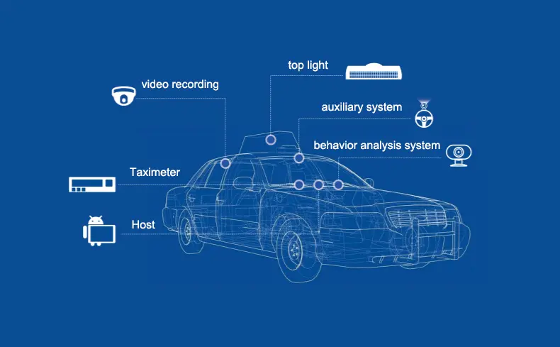 Taxi management system features