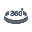 360° Surround View System