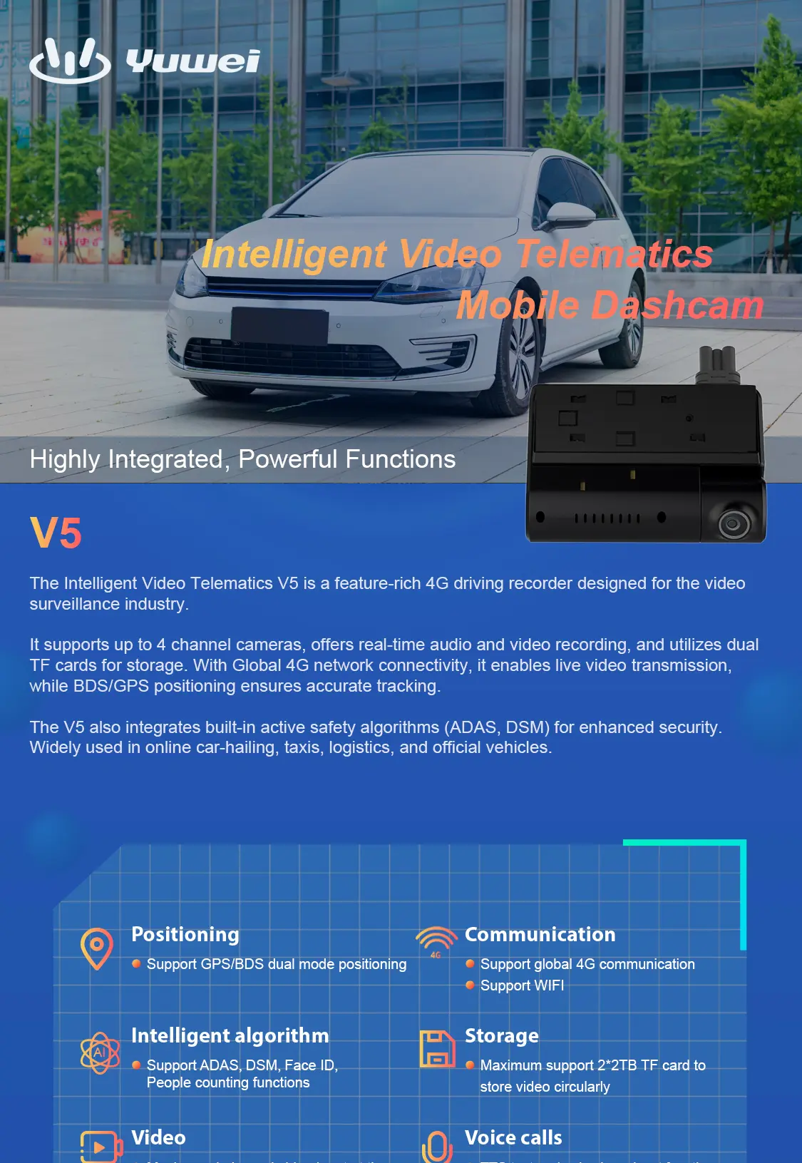 dual dash cam front and inside