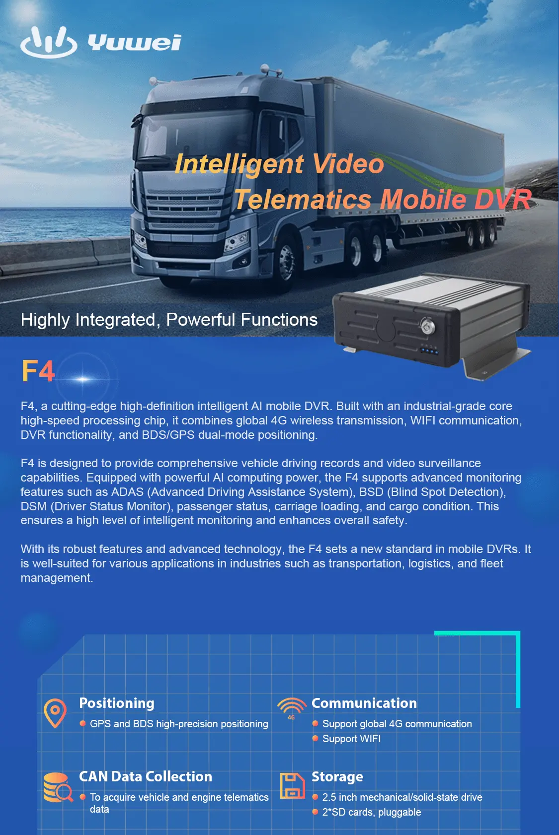 Semi Truck Dash Cameras 1080p HD GPS