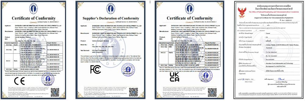 AI MOBIEL DVR certification certificates