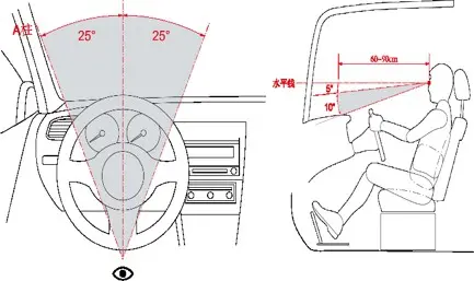 car dvr recorder