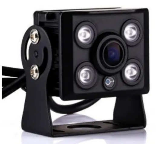 High-definition square waterproof camera