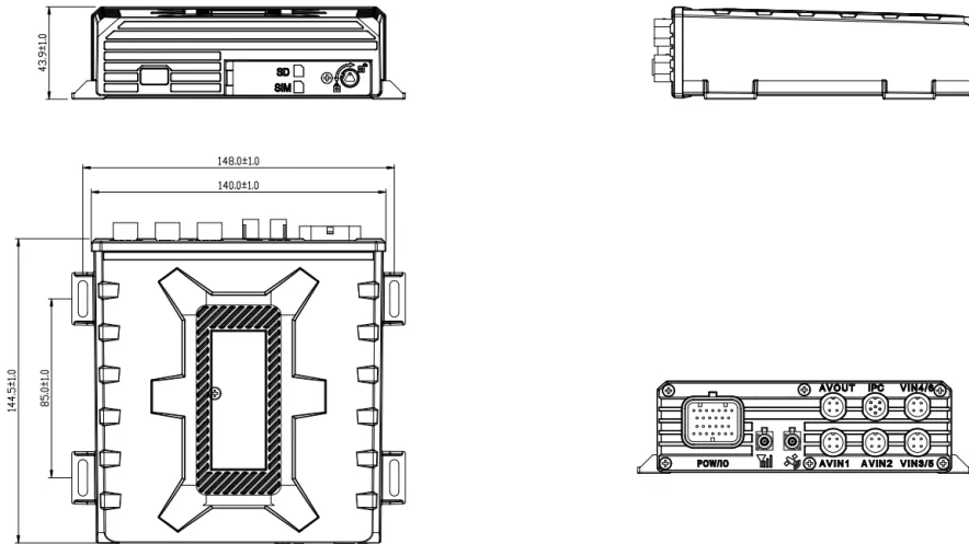 MDVR of 2026 MDVR of 2026