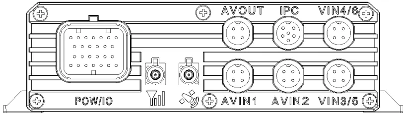 best Vehicle MDVR of 2026 best Vehicle MDVR of 2026