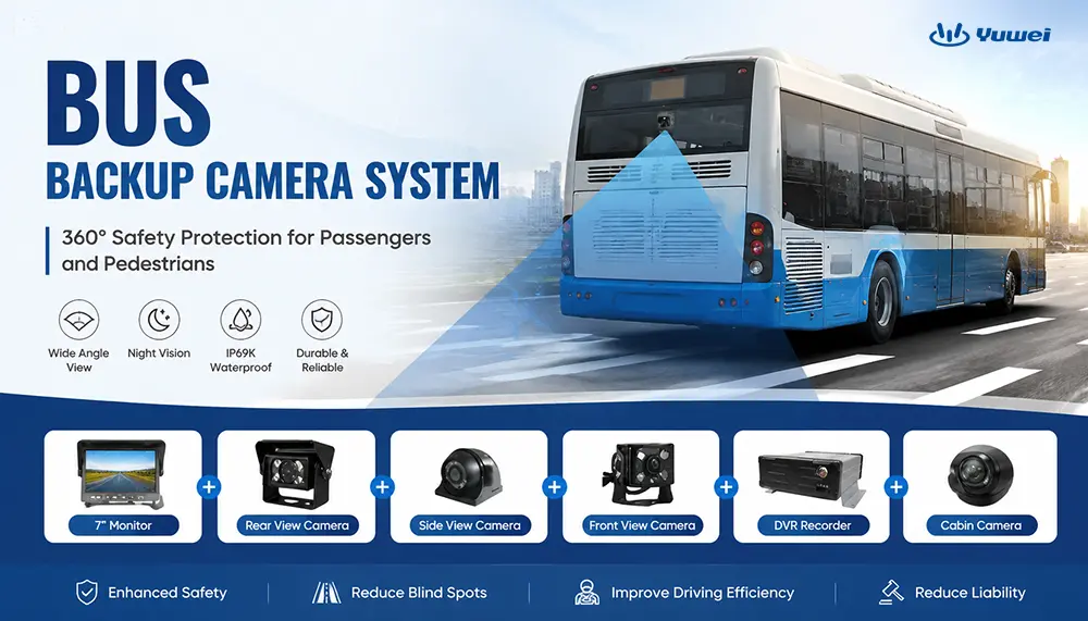 Backup Camera System for Bus 2026