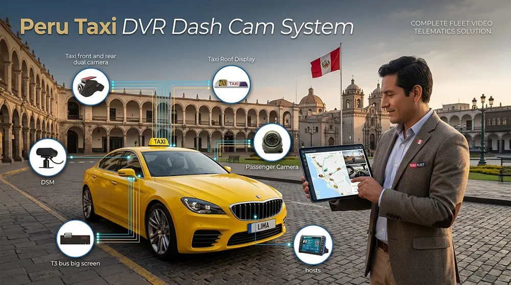 Peru Taxi DVR Dash Cam System