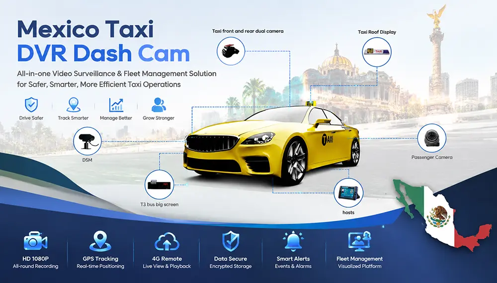 Mexico Taxi DVR Dash Cam System