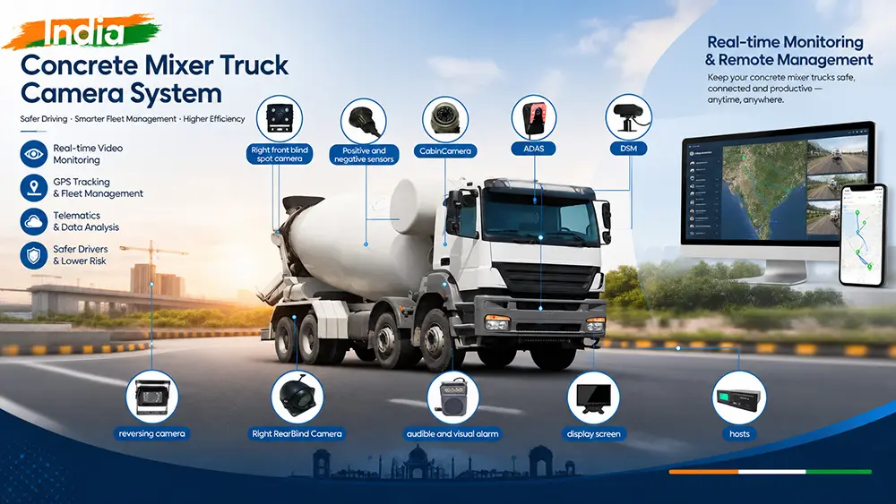 India Concrete Mixer Truck Dash Camera